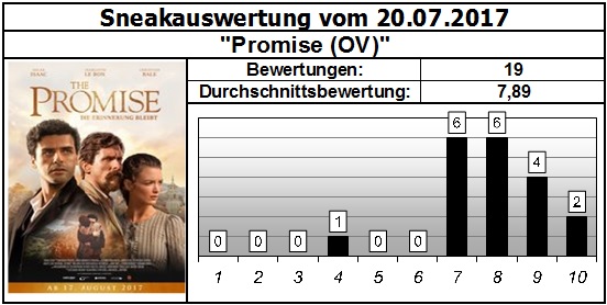 Promise