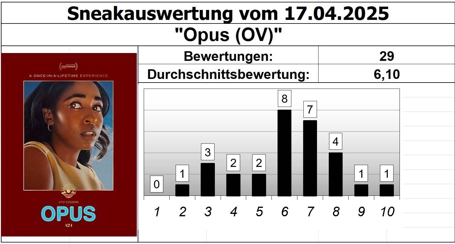 Opus