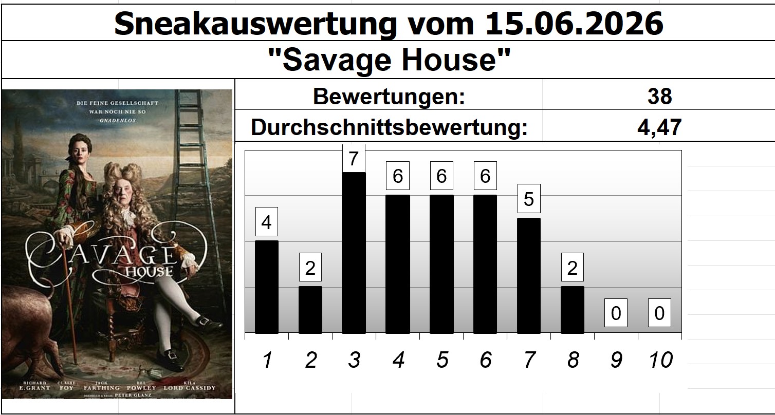 Savage House